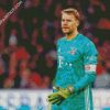 Manuel Neuer diamond painting