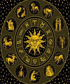 Astrology Diamond Paintings