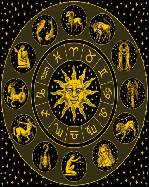 Astrology Diamond Paintings