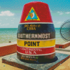 Southernmost Point Of The Continental US Diamond Paintings