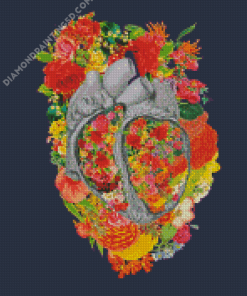 Floral Anatomy Diamond Paintings