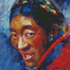 Tibet Woman Diamond Paintings