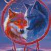 Wolf Dream Catcher Diamond Paintings