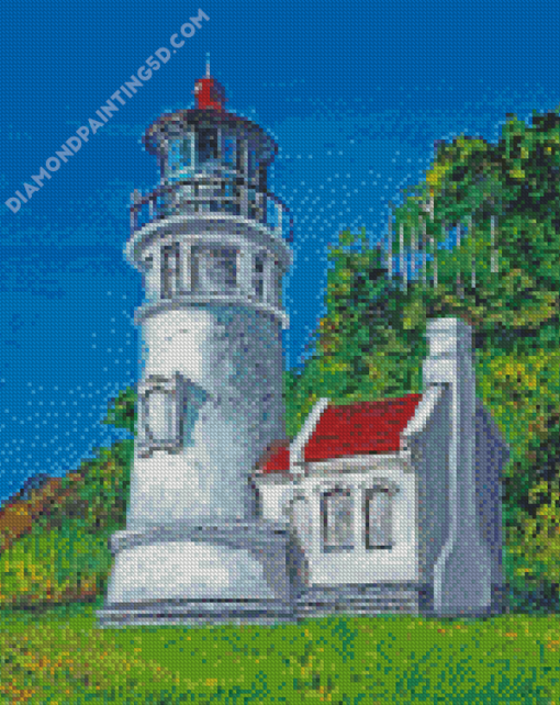 North Head Lighthouse Art Diamond Paintings