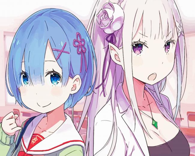 Who is the hottest character of Rezero (anime)? - Quora