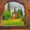 Italy Cori Gardens Of Ninfa Diamond Paintings