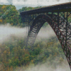 New River Gorge Bridge Diamond Paintings