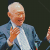 Lee Kuan Yew Diamond Painting