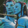 Neytiri And Jake Diamond Painting